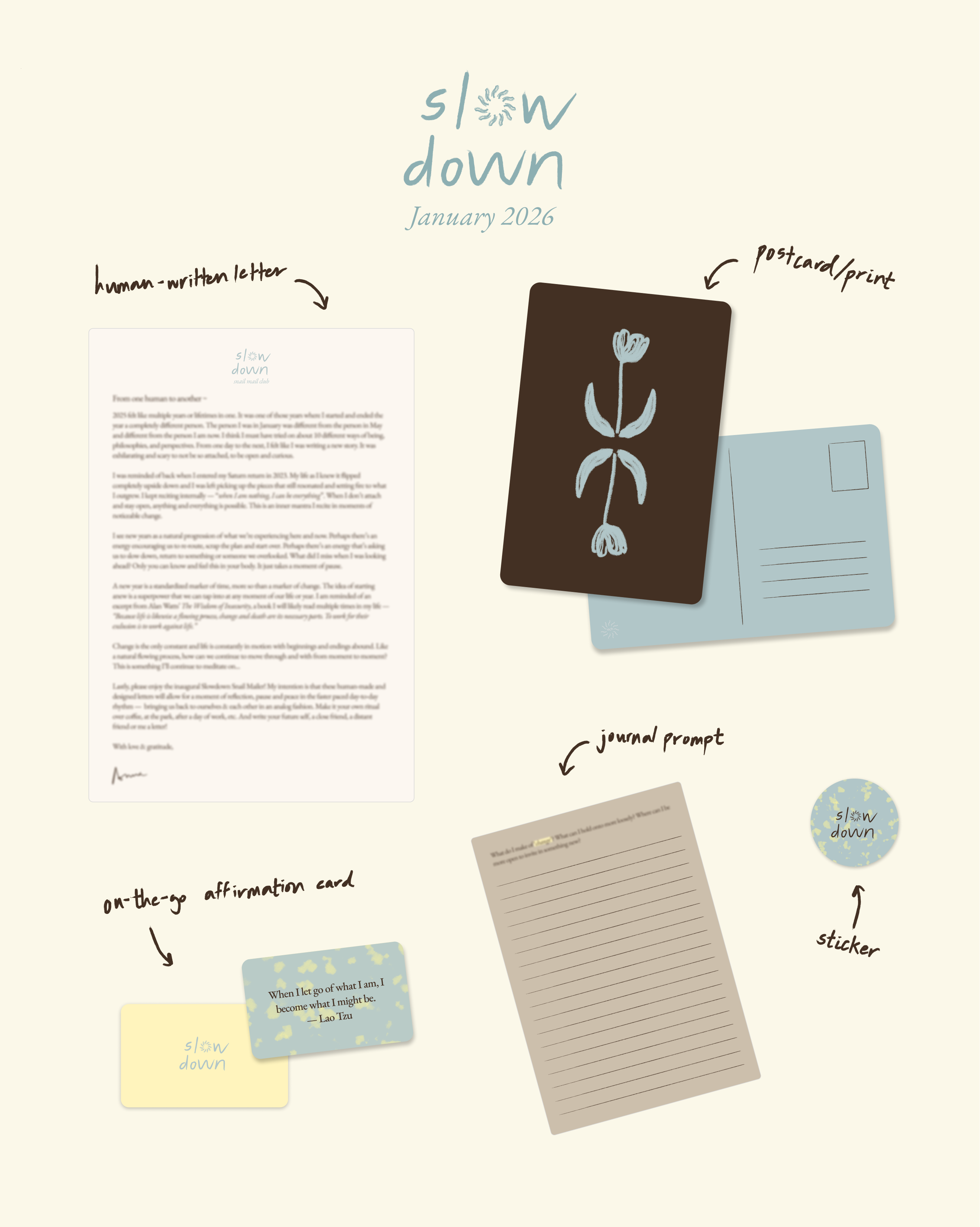 January Snail Mail Club Mailer